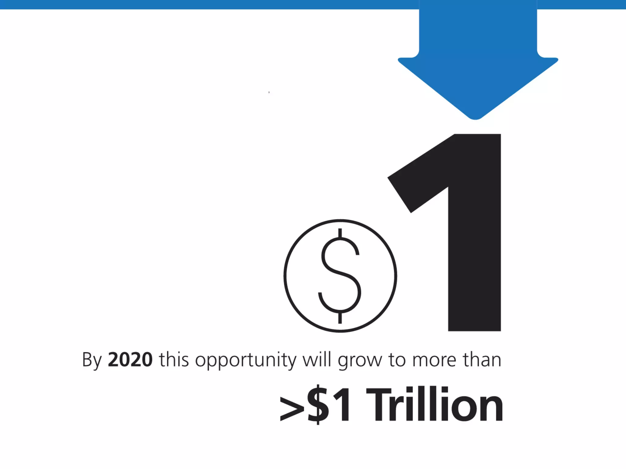 What Exactly Is The "Internet of Things"?