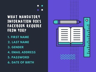 WHAT MANDATORY
INFORMATION DOES
FACEBOOK REQUIRE
FROM YOU?
1. FIRST NAME
2. LAST NAME
3. GENDER
4. EMAIL ADDRESS
5. PASSWORD
6. DATE OF BIRTH
 