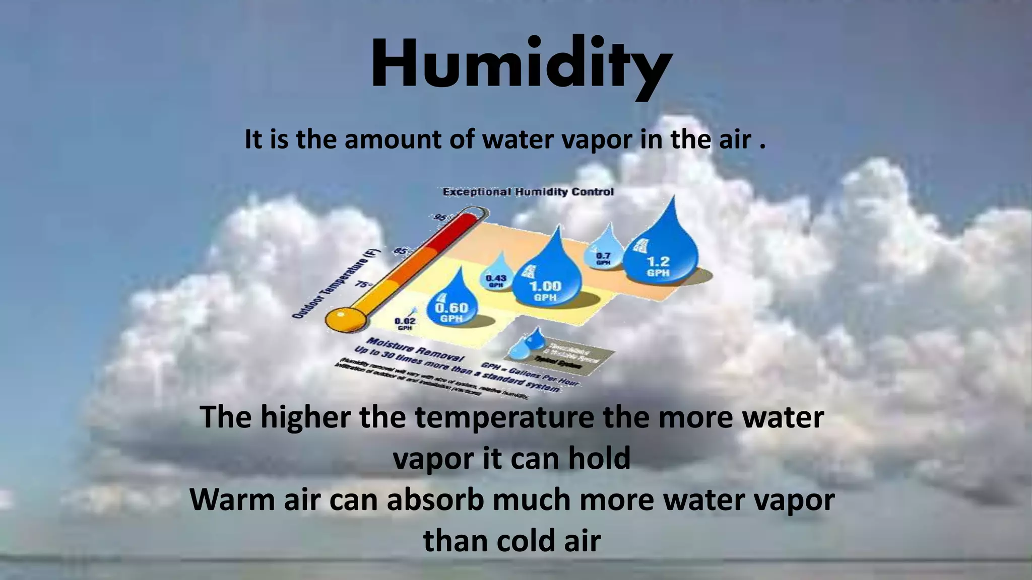 Humidity
It is the amount of water vapor in the air .
The higher the temperature the more water
vapor it can hold
Warm air can absorb much more water vapor
than cold air
 