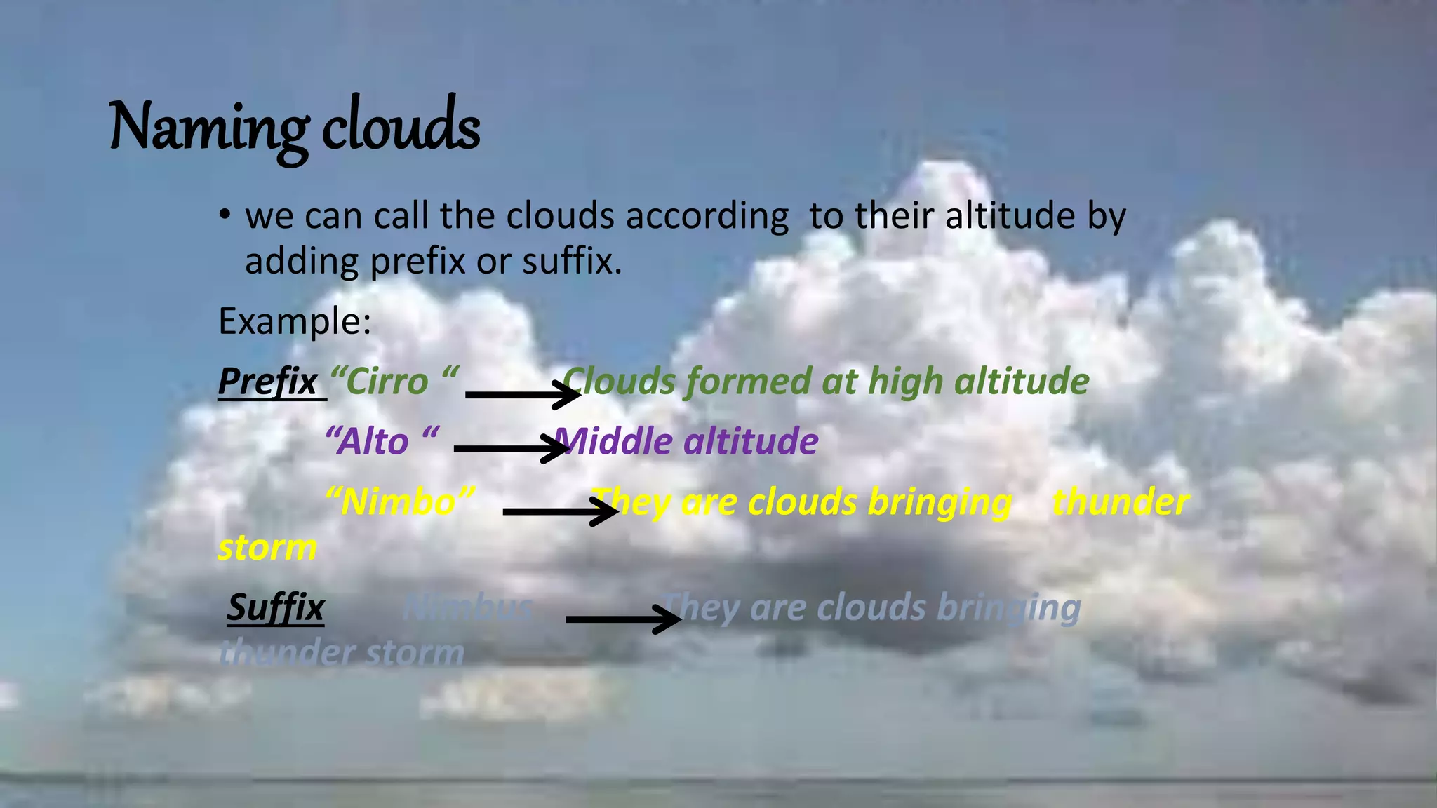 Naming clouds
• we can call the clouds according to their altitude by
adding prefix or suffix.
Example:
Prefix “Cirro “ Clouds formed at high altitude
“Alto “ Middle altitude
“Nimbo” They are clouds bringing thunder
storm
Suffix Nimbus They are clouds bringing
thunder storm
 