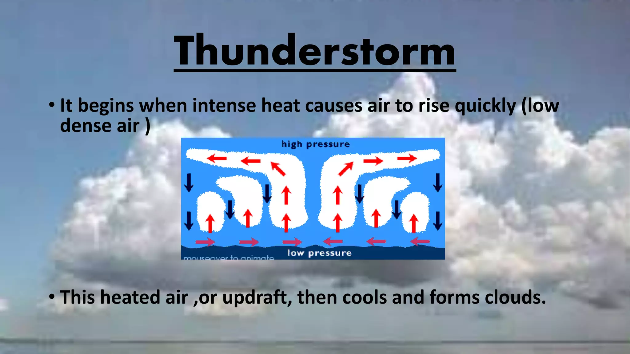 Thunderstorm
• It begins when intense heat causes air to rise quickly (low
dense air )
• This heated air ,or updraft, then cools and forms clouds.
 