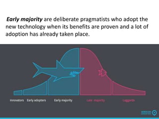 affect adoption