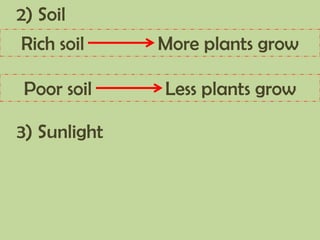 2) Soil
Rich soil More plants grow
Poor soil Less plants grow
3) Sunlight
 