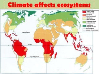 Climate affects ecosystems
 