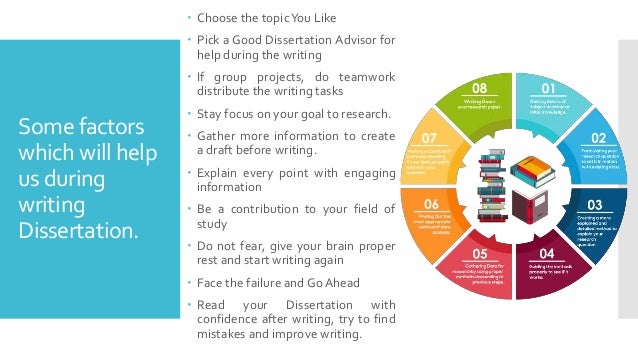 Contribution to knowledge dissertation