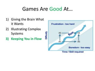 Games Are Good At…
1) Giving the Brain What
   it Wants
2) Illustrating Complex
   Systems
3) Keeping You in Flow
 