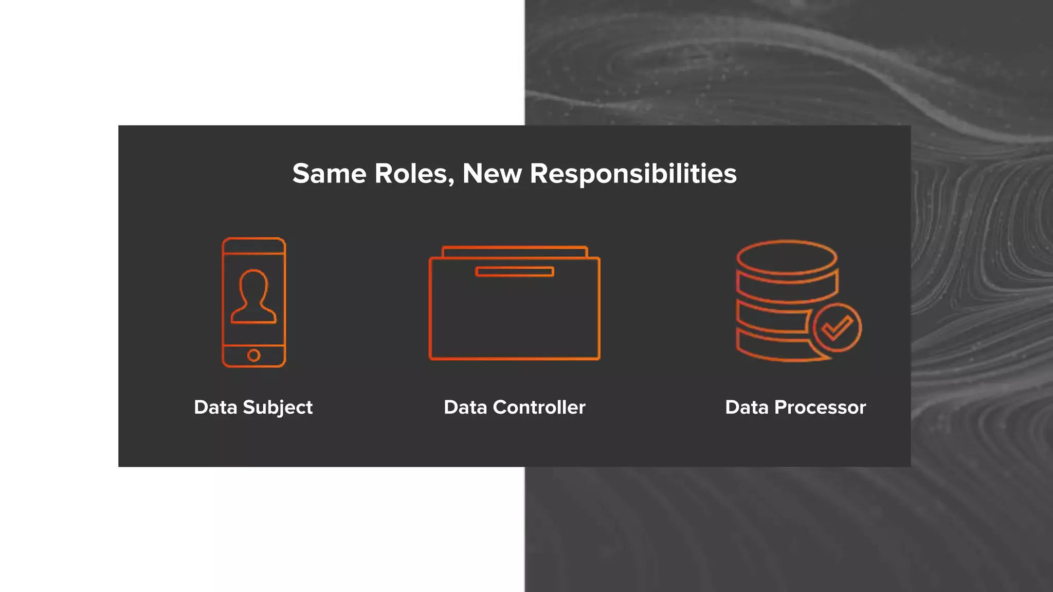 Same Roles, New Responsibilities
Data Subject Data Controller Data Processor
 