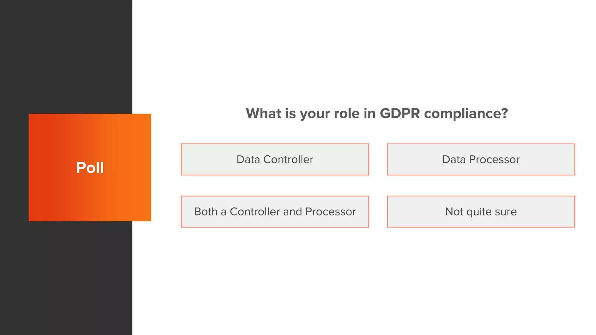 What is your role in GDPR compliance?
Poll
Data Controller Data Processor
Both a Controller and Processor Not quite sure
 