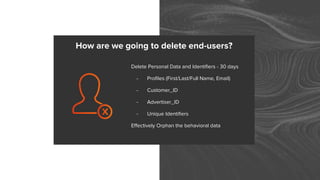 Delete Personal Data and Identifiers - 30 days
- Profiles (First/Last/Full Name, Email)
- Customer_ID
- Advertiser_ID
- Unique Identifiers
Effectively Orphan the behavioral data
How are we going to delete end-users?
 
