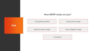 Poll
How GDPR ready are you?
Just getting started Assessment stage
Audit/inventory stage Gap mitigation stage
Compliant
 