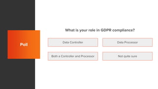 What is your role in GDPR compliance?
Poll
Data Controller Data Processor
Both a Controller and Processor Not quite sure
 