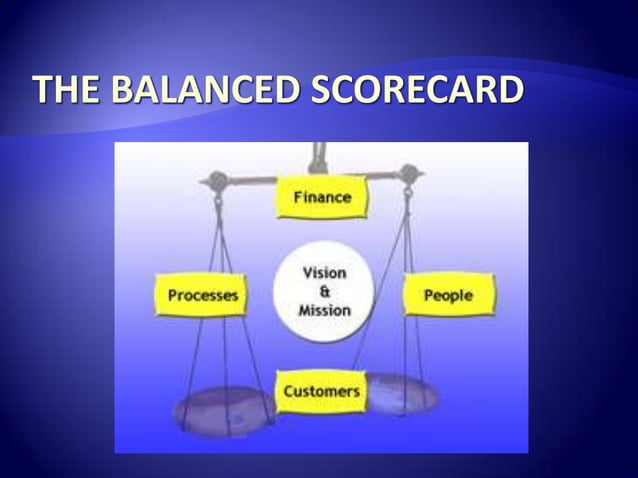 What gets measured gets done | PPT