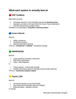 Operator Behaviour IVDT FeedBack Systems: Real Time Forklift Operational Activities ...
