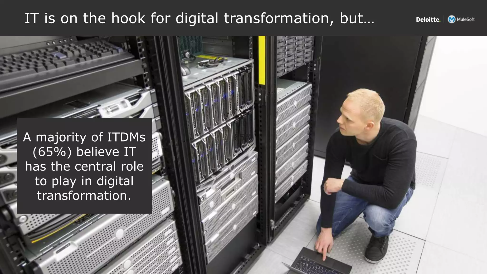 All contents © Deloitte Inc.
IT is on the hook for digital transformation, but…
11
65%A majority of ITDMs
(65%) believe IT
has the central role
to play in digital
transformation.
 