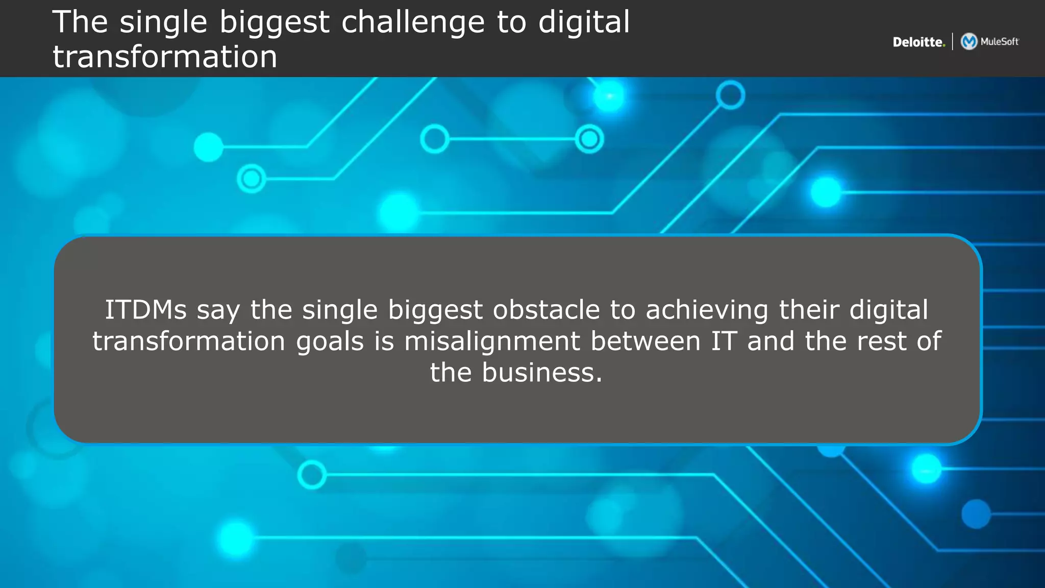 All contents © Deloitte Inc.
The single biggest challenge to digital
transformation
ITDMs say the single biggest obstacle to achieving their digital
transformation goals is misalignment between IT and the rest of
the business.
 