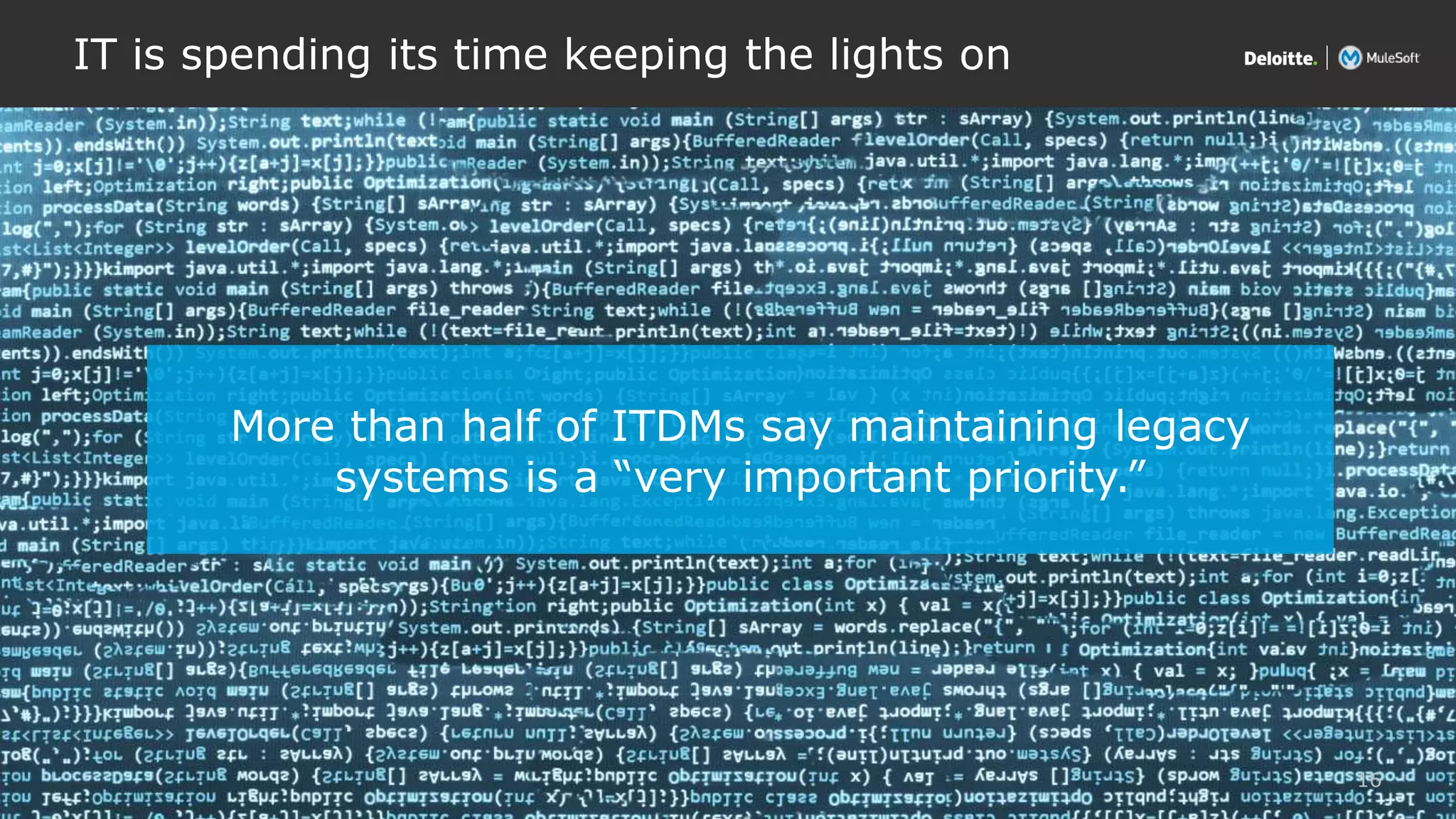 All contents © Deloitte Inc.
IT is spending its time keeping the lights on
16
More than half of ITDMs say maintaining legacy
systems is a “very important priority.”
 