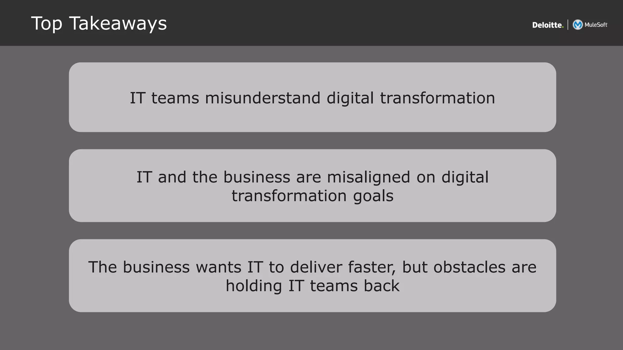 All contents © Deloitte Inc.
Top Takeaways
18
IT teams misunderstand digital transformation
IT and the business are misaligned on digital
transformation goals
The business wants IT to deliver faster, but obstacles are
holding IT teams back
 