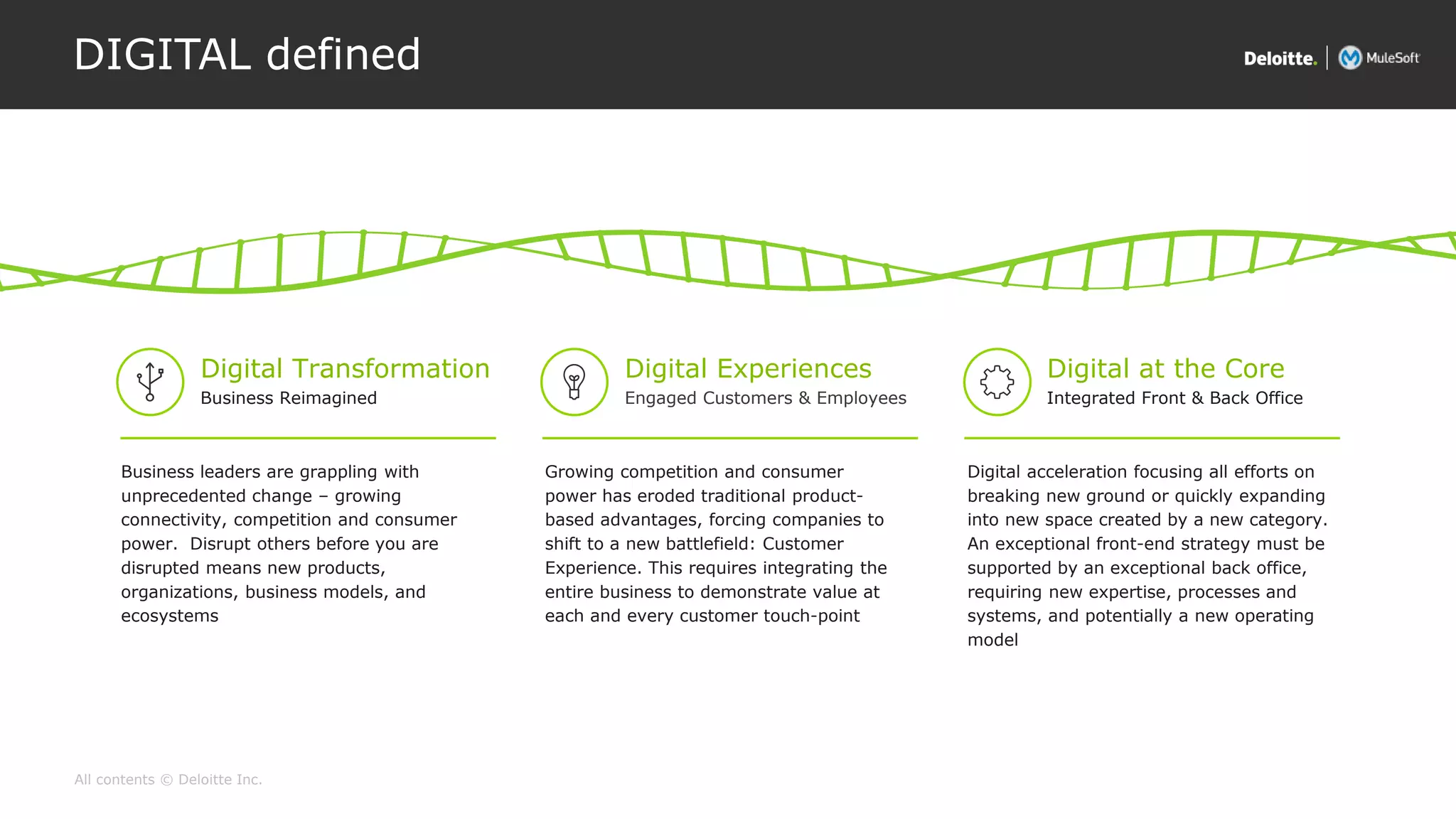 All contents © Deloitte Inc.
DIGITAL defined
Business leaders are grappling with
unprecedented change – growing
connectivity, competition and consumer
power. Disrupt others before you are
disrupted means new products,
organizations, business models, and
ecosystems
Growing competition and consumer
power has eroded traditional product-
based advantages, forcing companies to
shift to a new battlefield: Customer
Experience. This requires integrating the
entire business to demonstrate value at
each and every customer touch-point
Digital acceleration focusing all efforts on
breaking new ground or quickly expanding
into new space created by a new category.
An exceptional front-end strategy must be
supported by an exceptional back office,
requiring new expertise, processes and
systems, and potentially a new operating
model
Digital at the Core
Integrated Front & Back Office
Digital Experiences
Engaged Customers & Employees
Digital Transformation
Business Reimagined
 