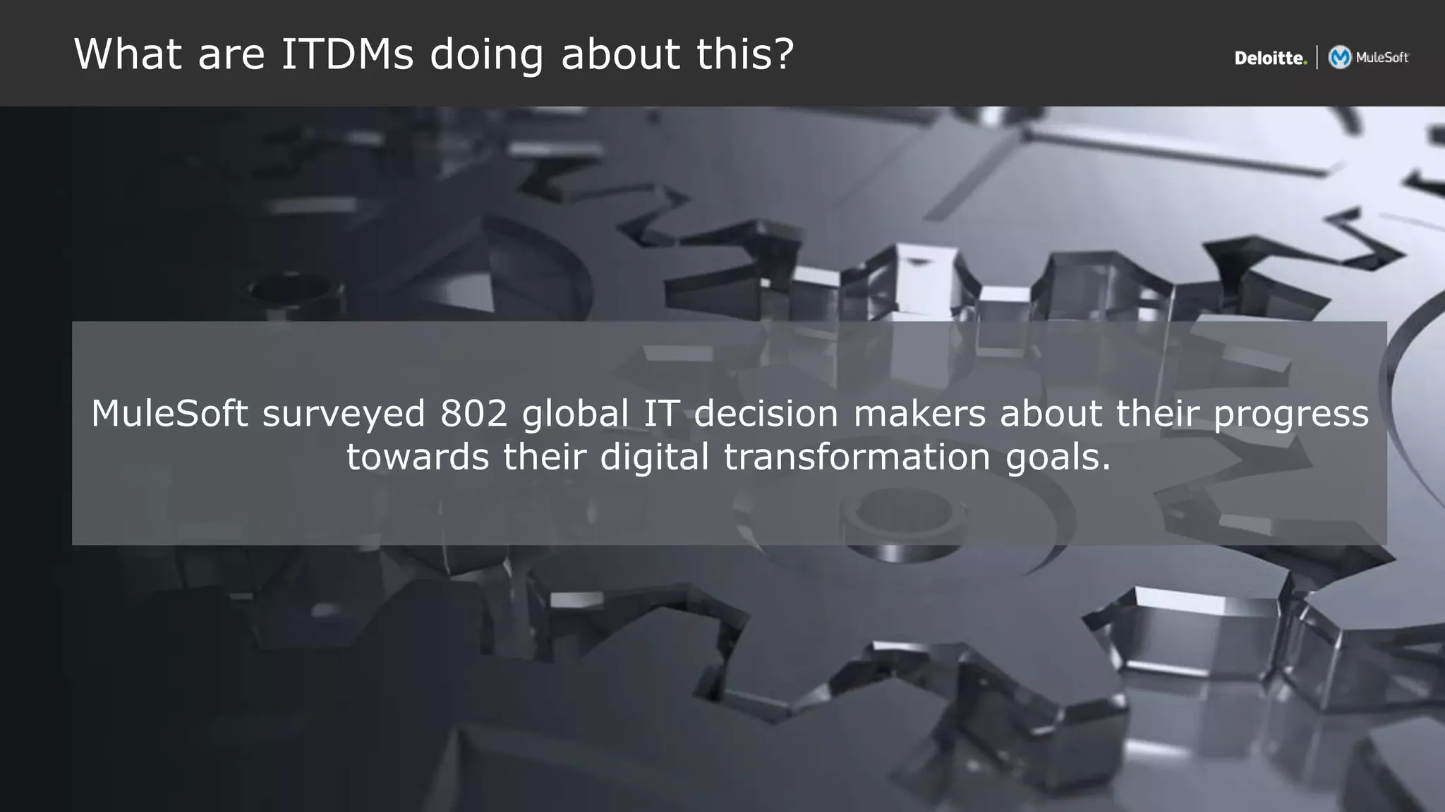 All contents © Deloitte Inc.
What are ITDMs doing about this?
8
MuleSoft surveyed 802 global IT decision makers about their progress
towards their digital transformation goals.
 