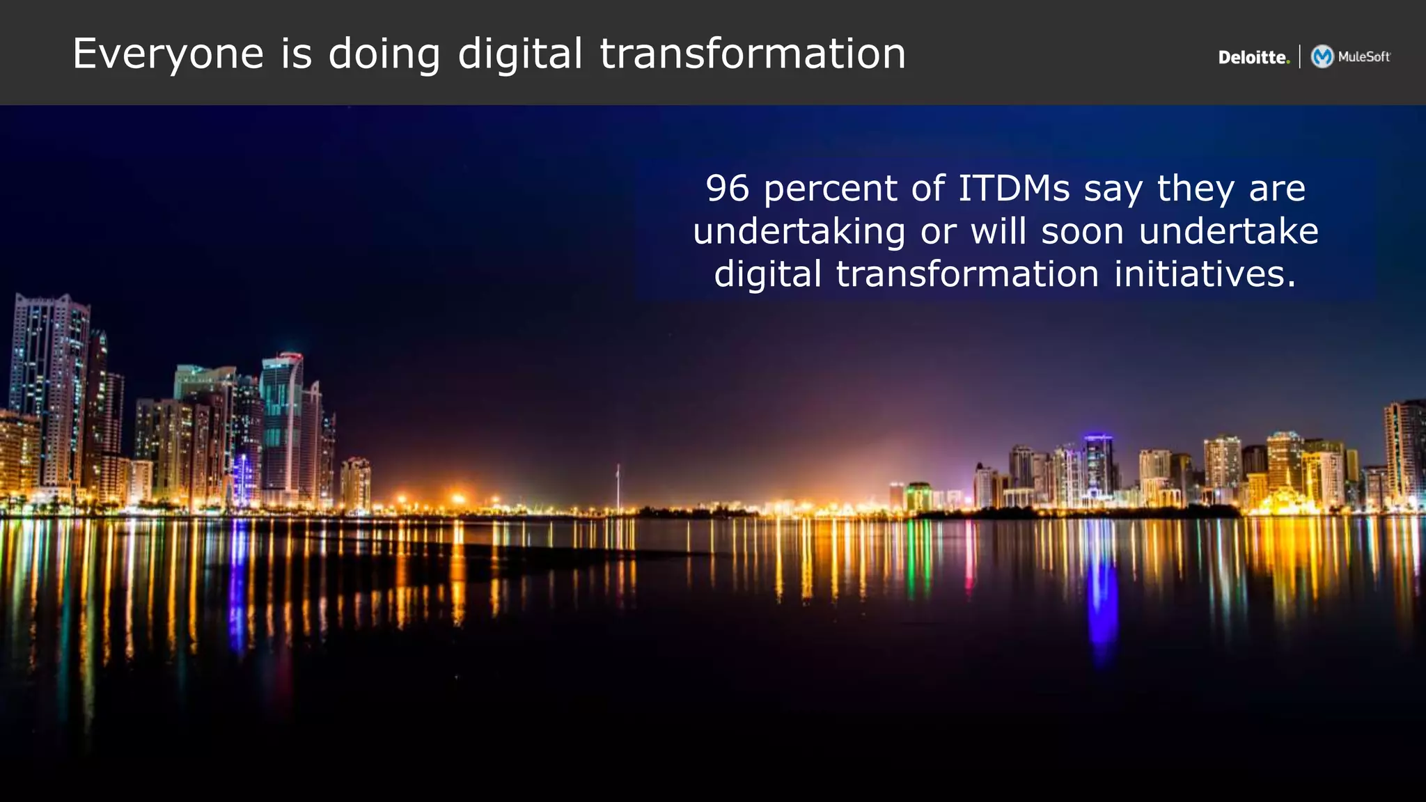 All contents © Deloitte Inc.
Everyone is doing digital transformation
9
96 percent of ITDMs say they are
undertaking or will soon undertake
digital transformation initiatives.
 