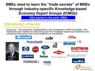 Strategies of innovation:
  “Eureka” – discovery of new frontiers of
knowledge is not necessarily the only strategy
      http://www.cae-acg.ca/documents/Dpliant_Innovation_Reinvented_v4.pdf


                                  • “Battle for Architecture”,
                                  “System Breakthrough”, “New and
                                  Improved”, “Mass Customization”
                                  and “Pushing the Envelope” are
                                  some of the alternative strategies.

                                  • Assisting SMEs to acquire
                                  knowledge, knowhow and
                                   technologies and;
                                  • assisting knowledge-
                                  intensive SME start-ups will
                                  have most support from the
                                  community.
 