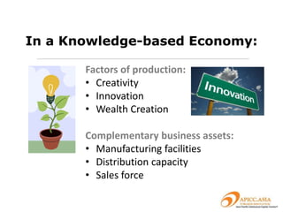 In a Knowledge-based Economy:

       Factors of production:
       • Creativity
       • Innovation
       • Wealth Creation

       Complementary business assets:
       • Manufacturing facilities
       • Distribution capacity
       • Sales force
 