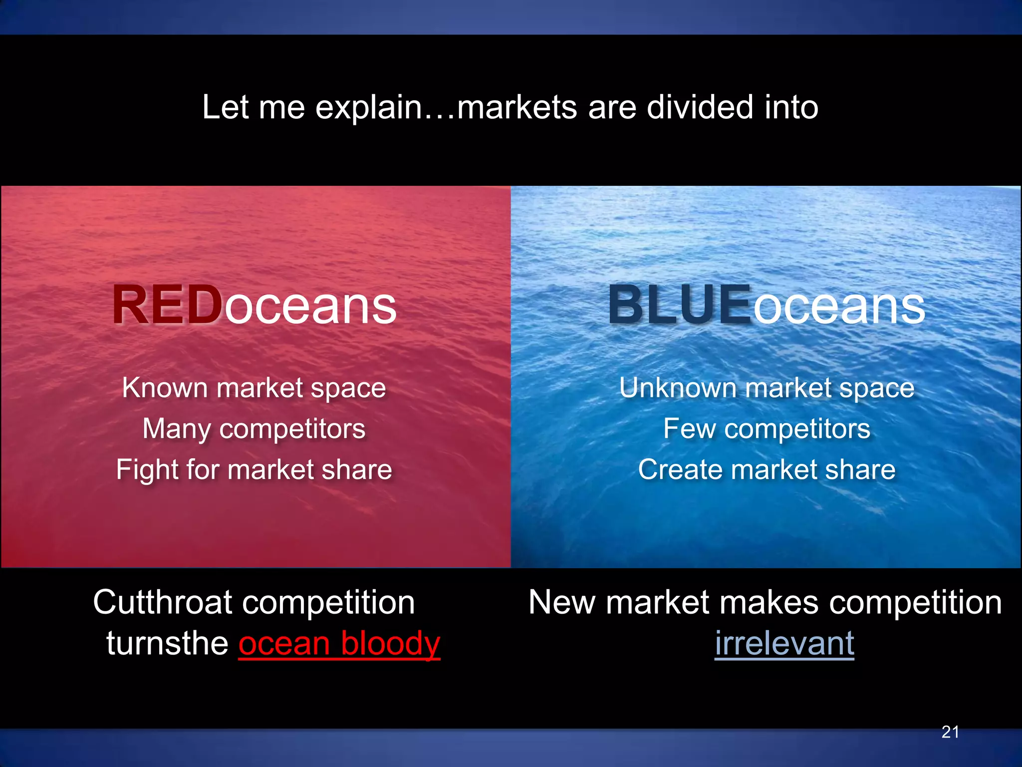 Let me explain…markets are divided intoBLUEoceansREDoceansUnknown market spaceFew competitorsCreate market shareKnown market spaceMany competitorsFight for market shareCutthroat competitionturnsthe ocean bloodyNew market makes competition irrelevant21