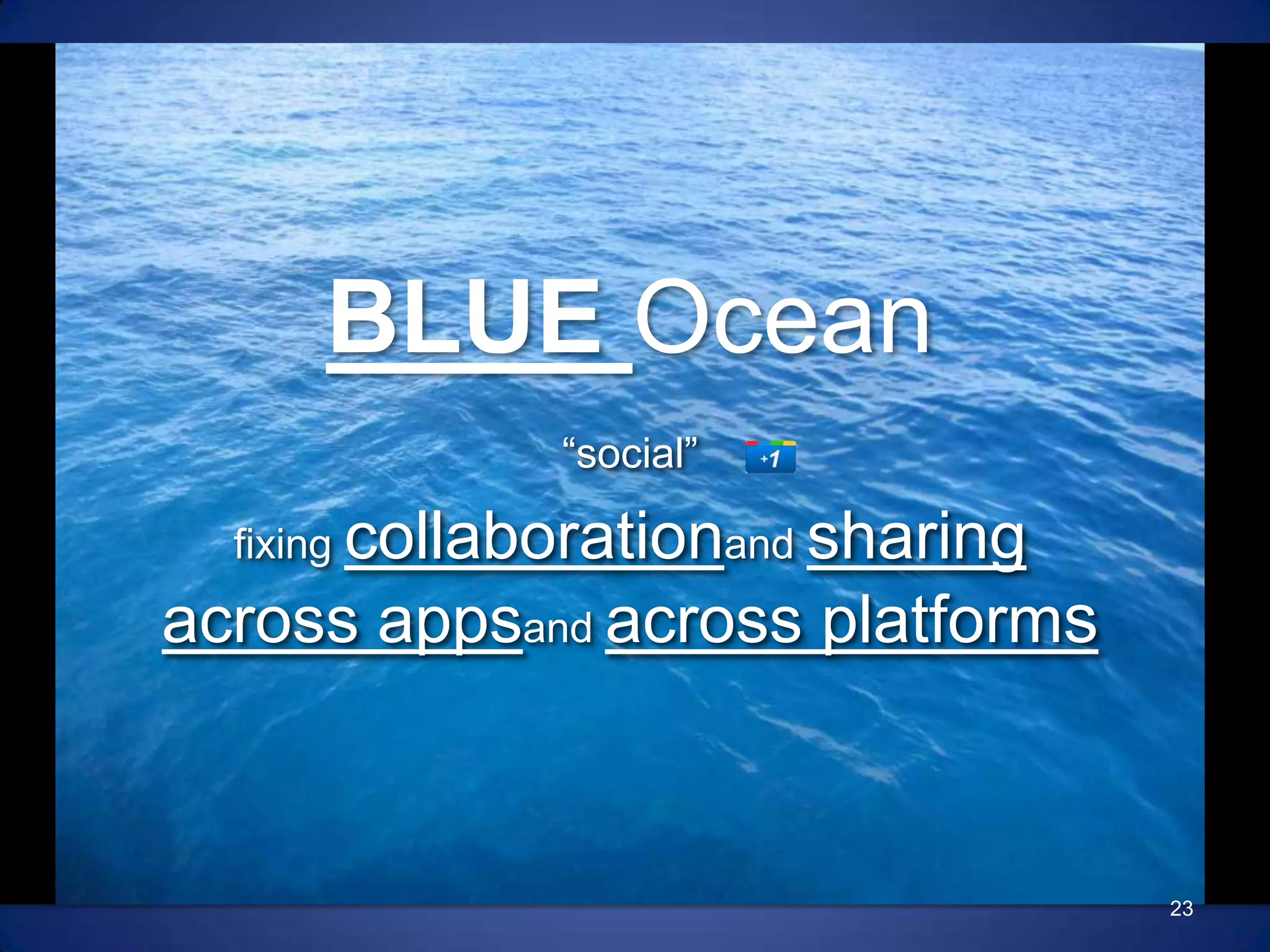 BLUE Ocean“social”fixing collaborationand sharingacross appsand across platforms23