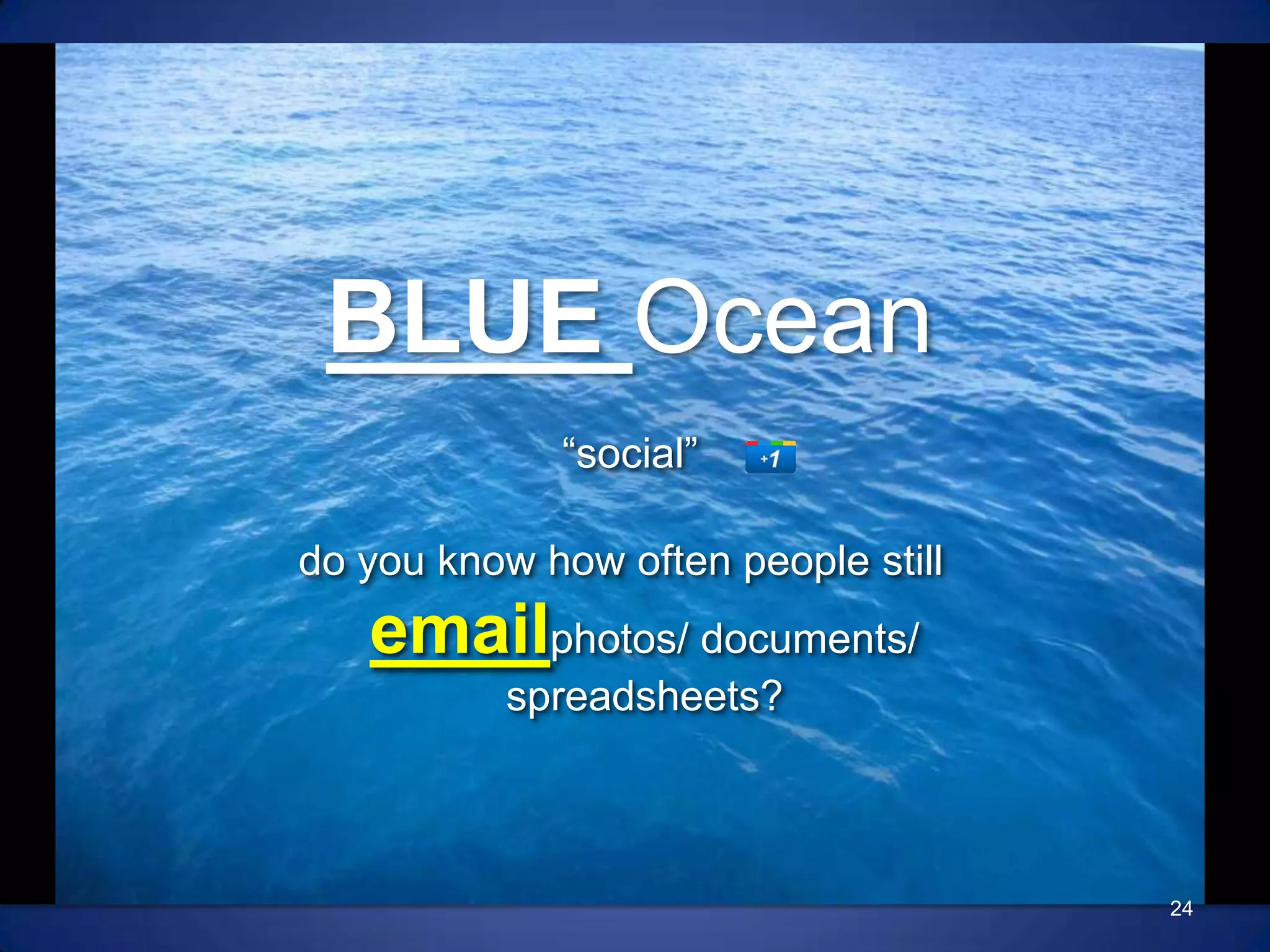 BLUE Ocean“social”24do you know how often people still emailphotos/ documents/ spreadsheets?