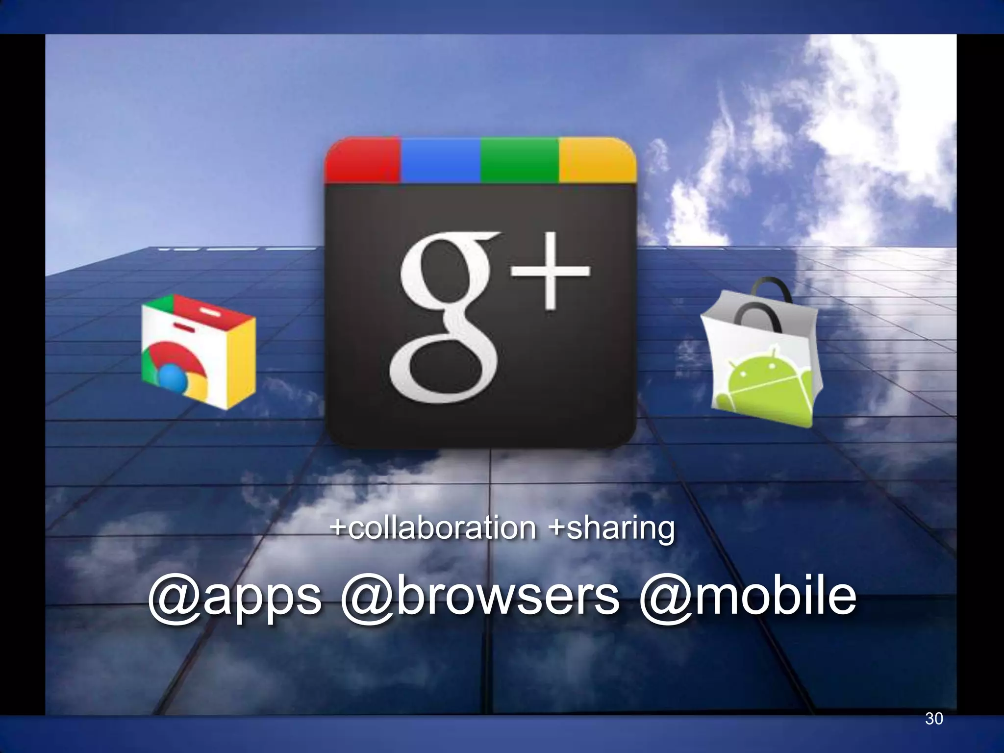+collaboration +sharing@apps @browsers @mobile30