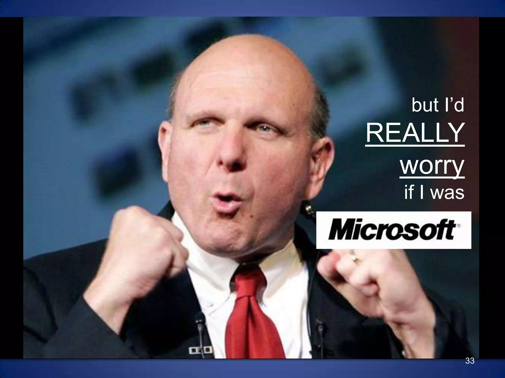 but I’d REALLY worryif I was 33