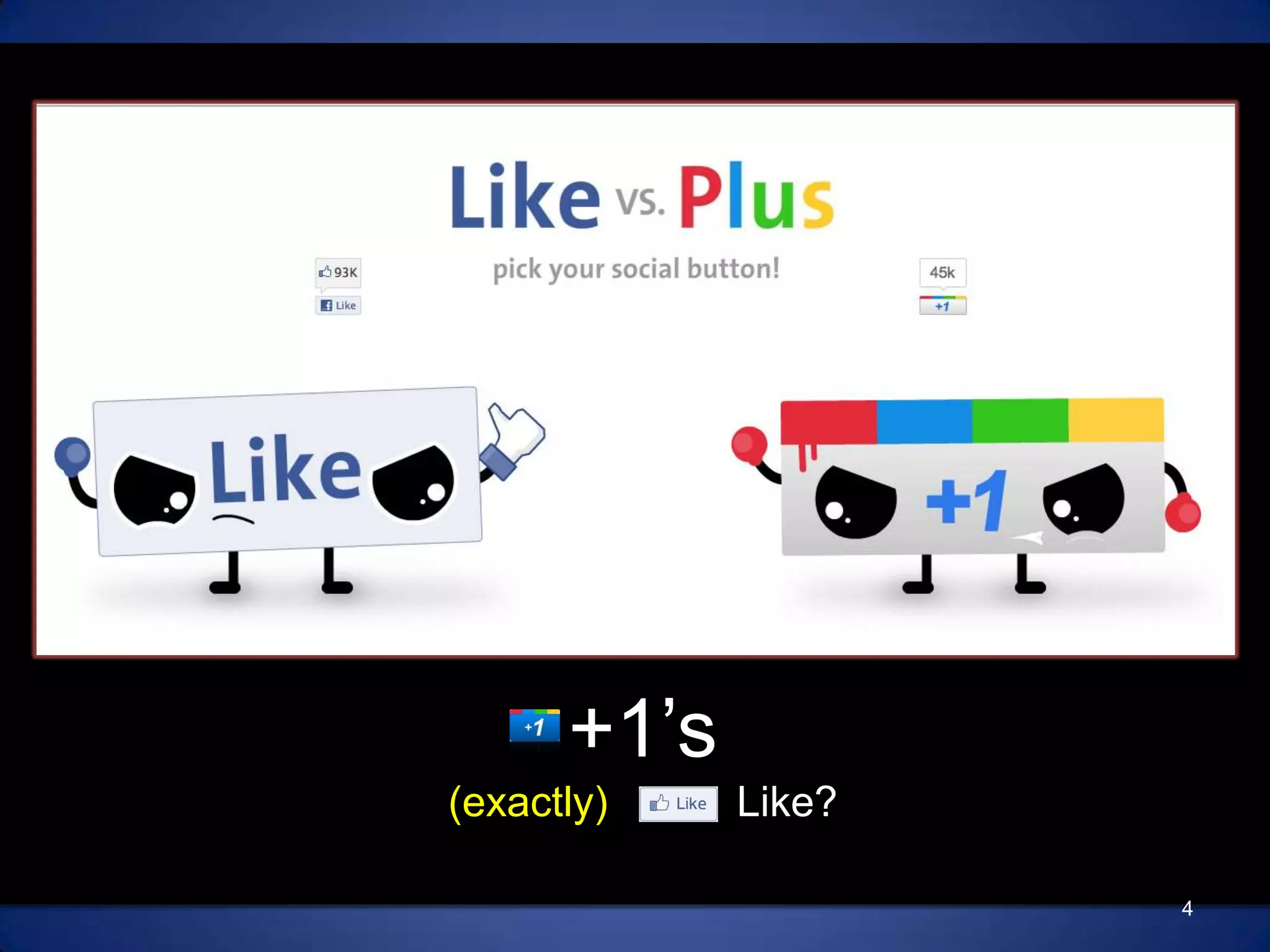 +1’s(exactly)           Like?4