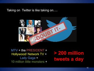 Taking on  Twitter is like taking on….<br />-DOUBT IT- <br />MTV + the PRESIDENT +<br />Hollywood/ Network TV + <br />Lady...