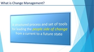 What is Change Management?

 