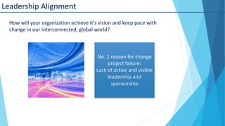 Leadership Alignment
How will your organization achieve it’s vision and keep pace with
change in our interconnected, global world?

No. 1 reason for change
project failure:
Lack of active and visible
leadership and
sponsorship

 