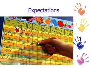 Expectations
 