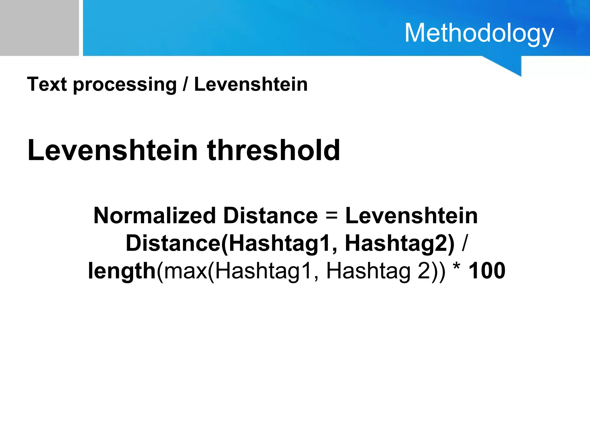Methodology
Text processing / Levenshtein
Levenshtein threshold
Normalized Distance = Levenshtein
Distance(Hashtag1, Hashtag2) /
length(max(Hashtag1, Hashtag 2)) * 100
 