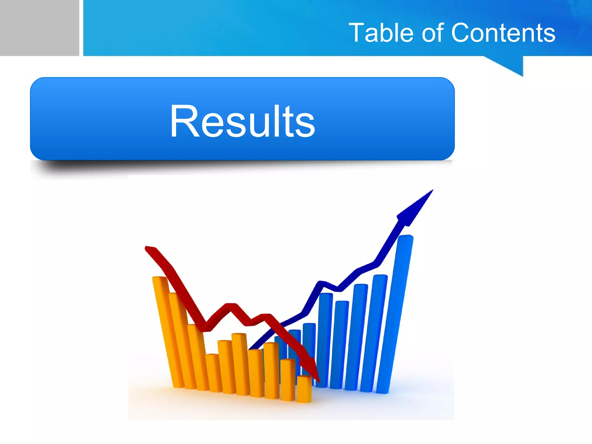 Table of Contents
Introduction1 Results
 