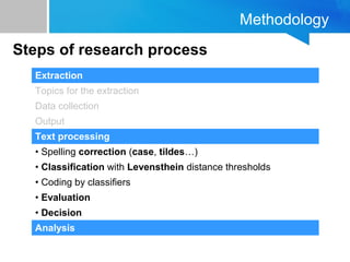 Methodology
Extraction
Topics for the extraction
Data collection
Output
Text processing
• Spelling correction (case, tildes…)
• Classification with Levensthein distance thresholds
• Coding by classifiers
• Evaluation
• Decision
Analysis
Steps of research process
 