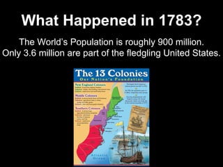 What Happened in 1783?
The World’s Population is roughly 900 million.
Only 3.6 million are part of the fledgling United States.
 