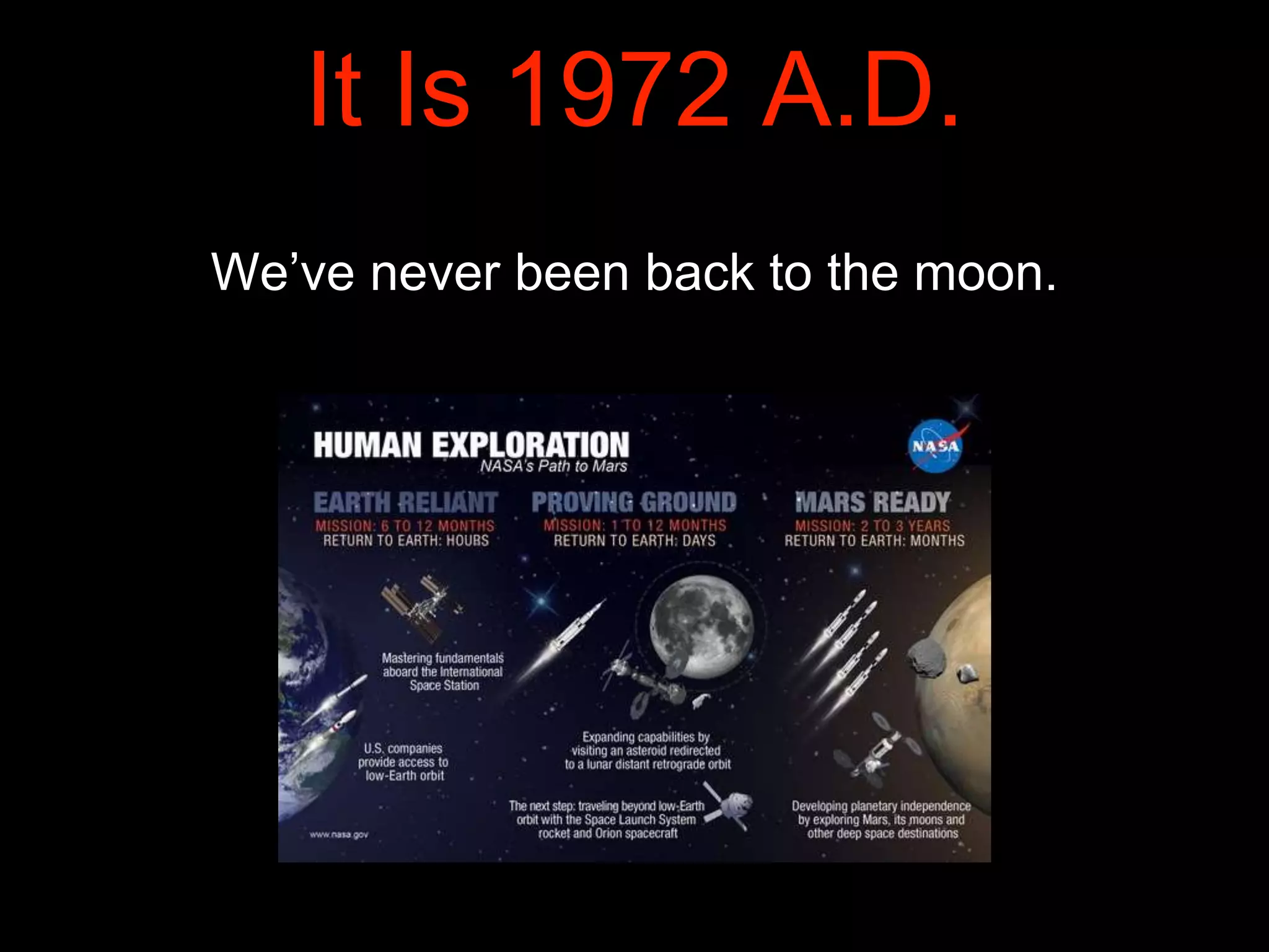 What Happened in 1972? Do you remember? | PPT