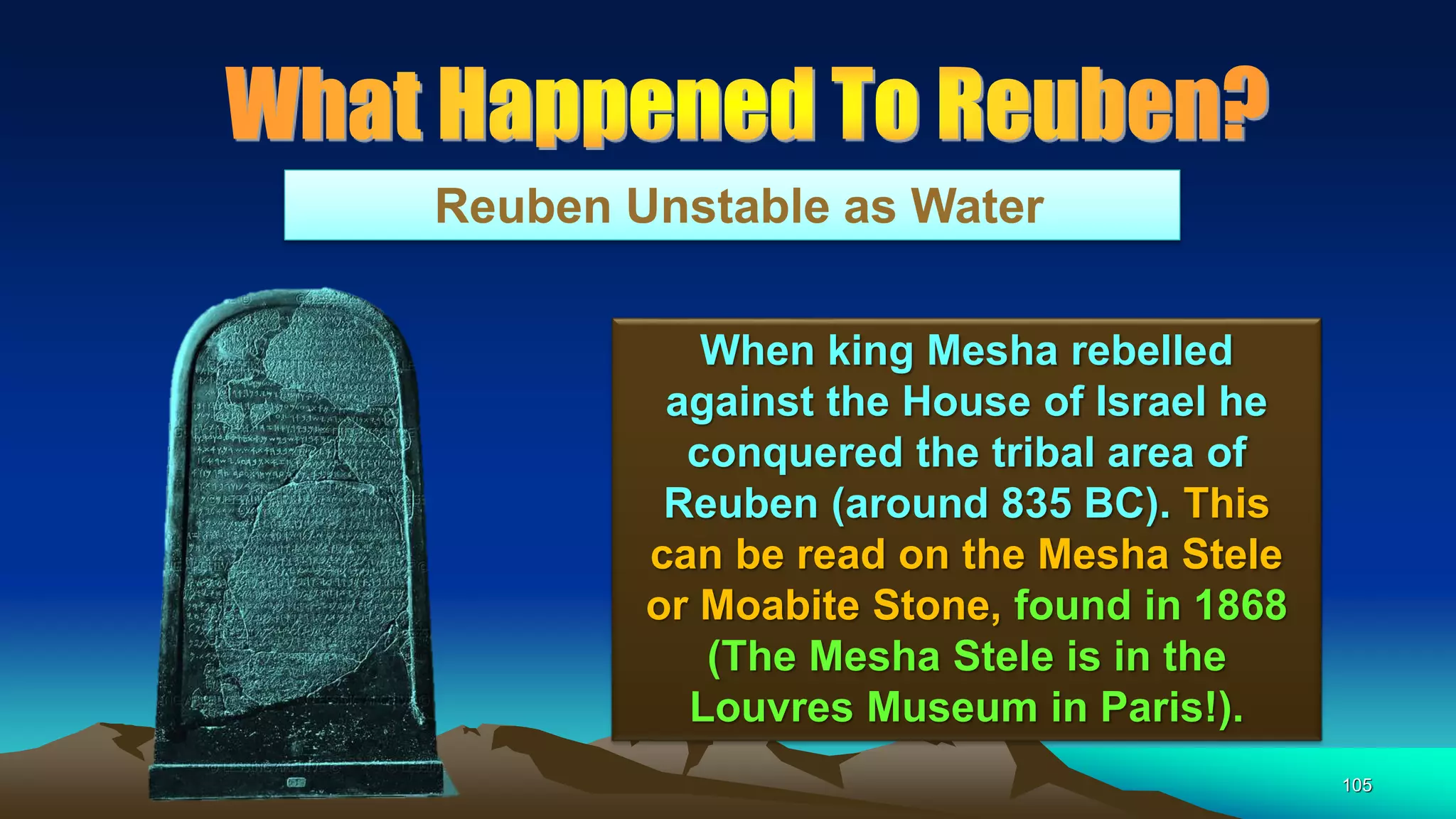 105
Reuben Unstable as Water
When king Mesha rebelled
against the House of Israel he
conquered the tribal area of
Reuben (around 835 BC). This
can be read on the Mesha Stele
or Moabite Stone, found in 1868
(The Mesha Stele is in the
Louvres Museum in Paris!).
 