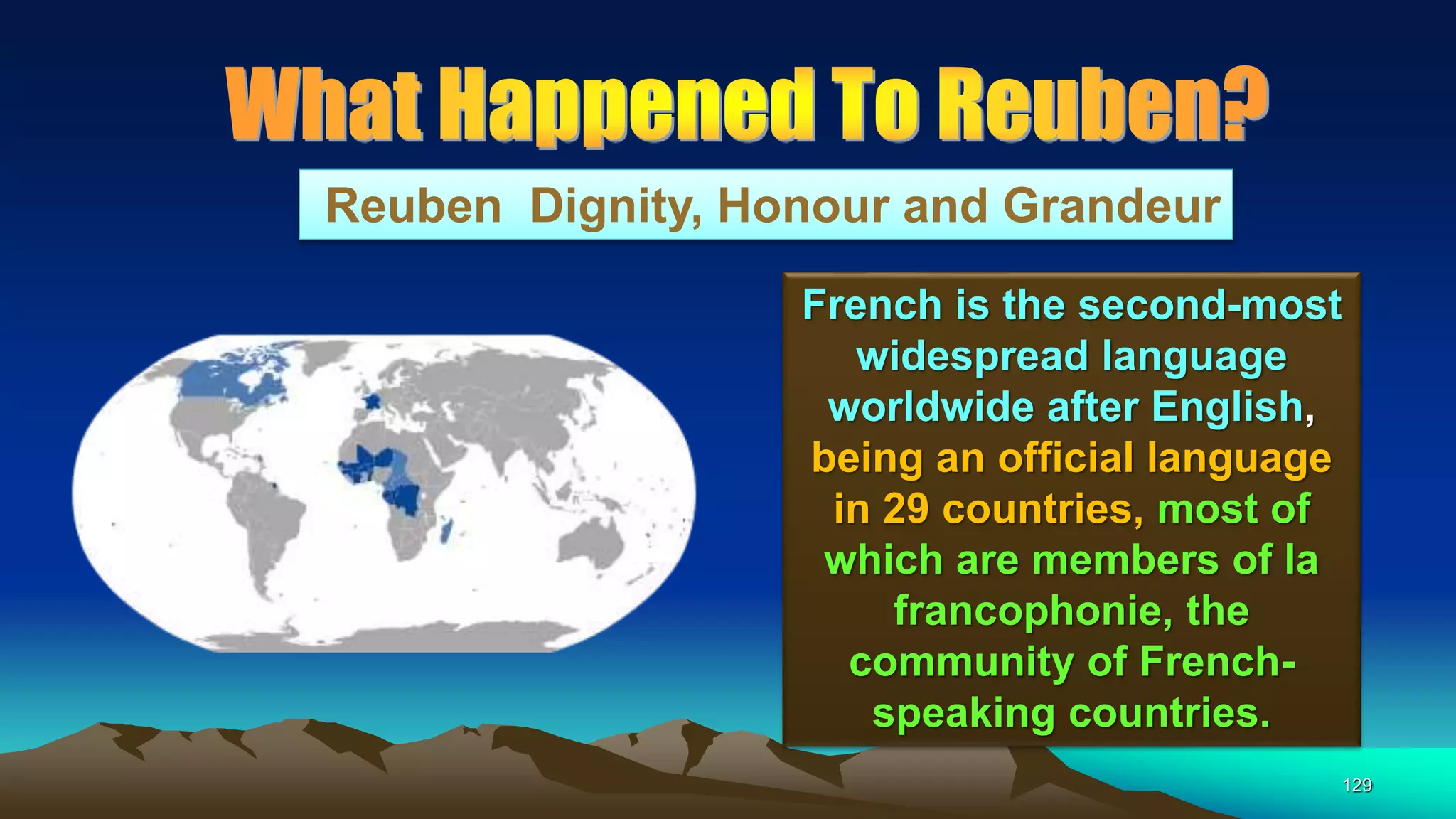 129
Reuben Dignity, Honour and Grandeur
French is the second-most
widespread language
worldwide after English,
being an official language
in 29 countries, most of
which are members of la
francophonie, the
community of French-
speaking countries.
 