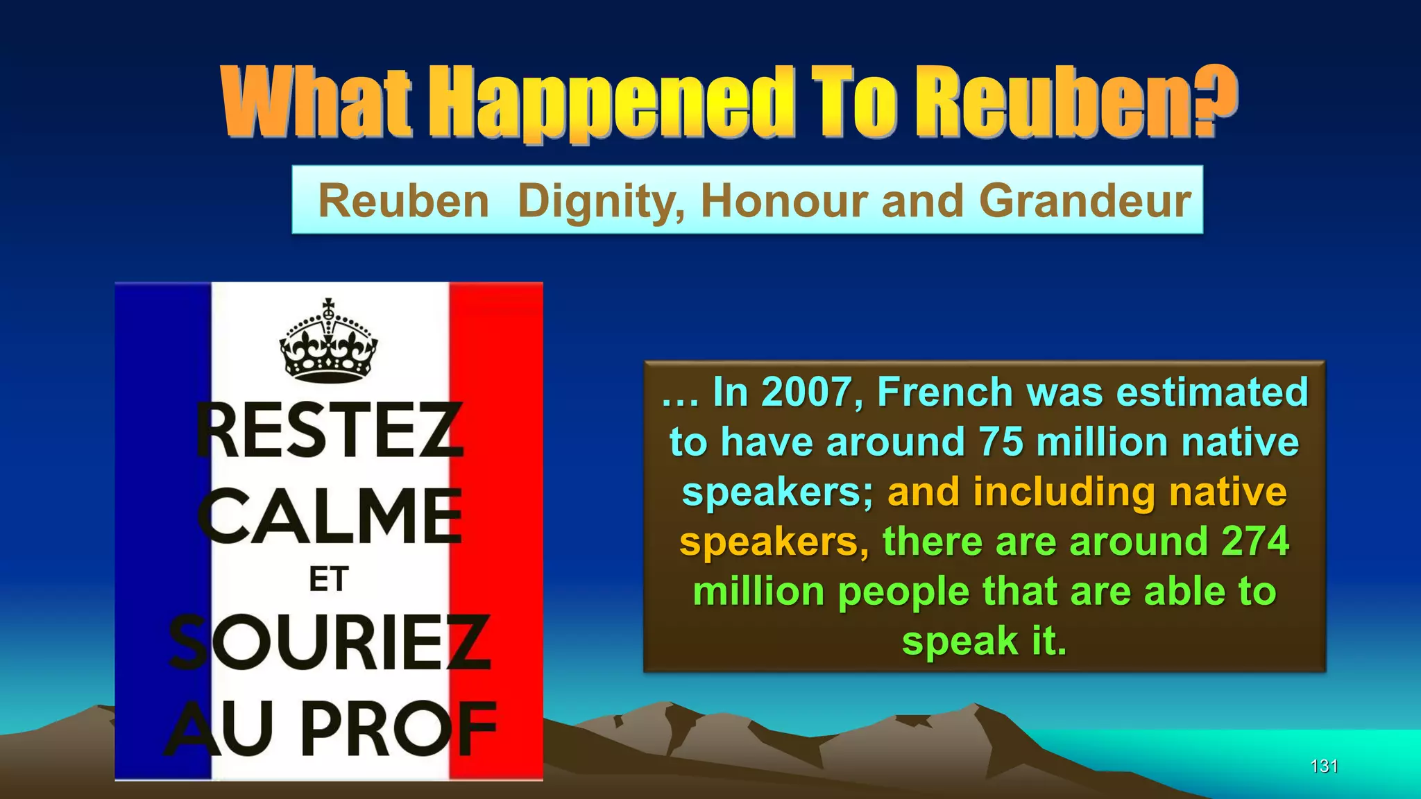 131
Reuben Dignity, Honour and Grandeur
… In 2007, French was estimated
to have around 75 million native
speakers; and including native
speakers, there are around 274
million people that are able to
speak it.
 
