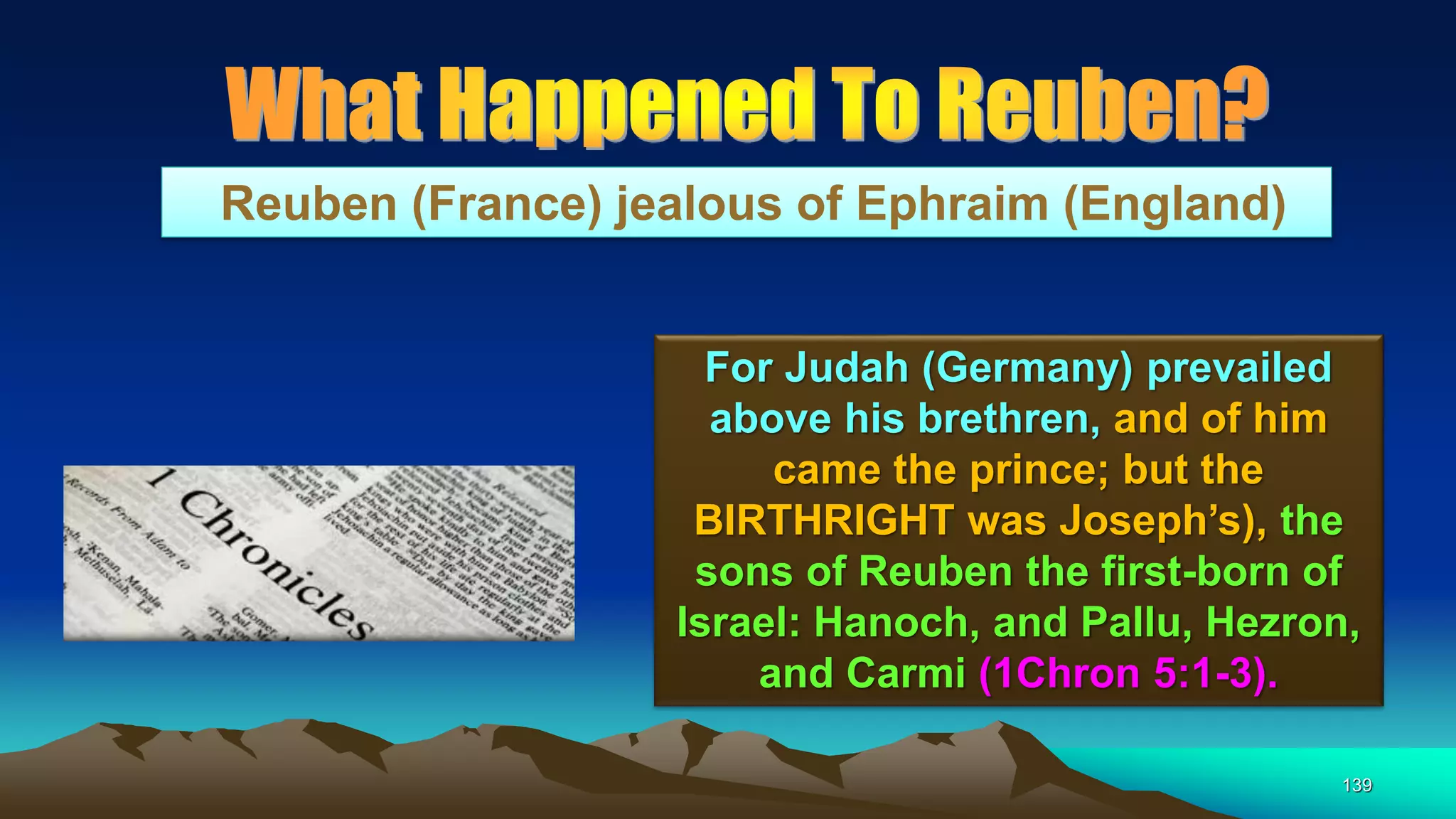 139
Reuben (France) jealous of Ephraim (England)
For Judah (Germany) prevailed
above his brethren, and of him
came the prince; but the
BIRTHRIGHT was Joseph’s), the
sons of Reuben the first-born of
Israel: Hanoch, and Pallu, Hezron,
and Carmi (1Chron 5:1-3).
 