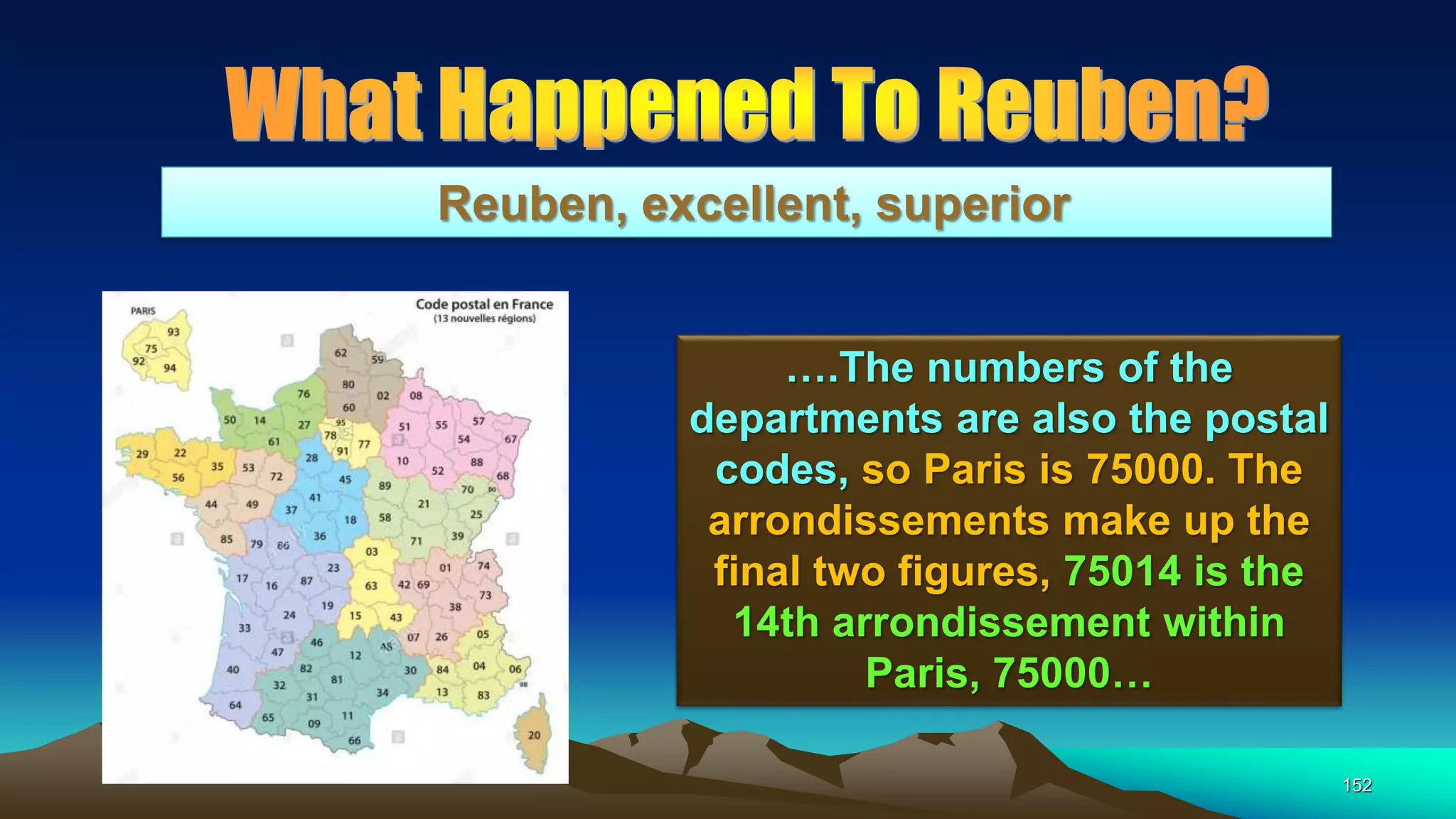 152
Reuben, excellent, superior
….The numbers of the
departments are also the postal
codes, so Paris is 75000. The
arrondissements make up the
final two figures, 75014 is the
14th arrondissement within
Paris, 75000…
 