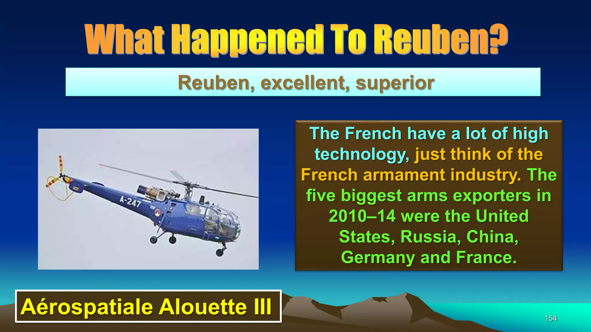 154
Reuben, excellent, superior
The French have a lot of high
technology, just think of the
French armament industry. The
ﬁve biggest arms exporters in
2010–14 were the United
States, Russia, China,
Germany and France.
Aérospatiale Alouette III
 