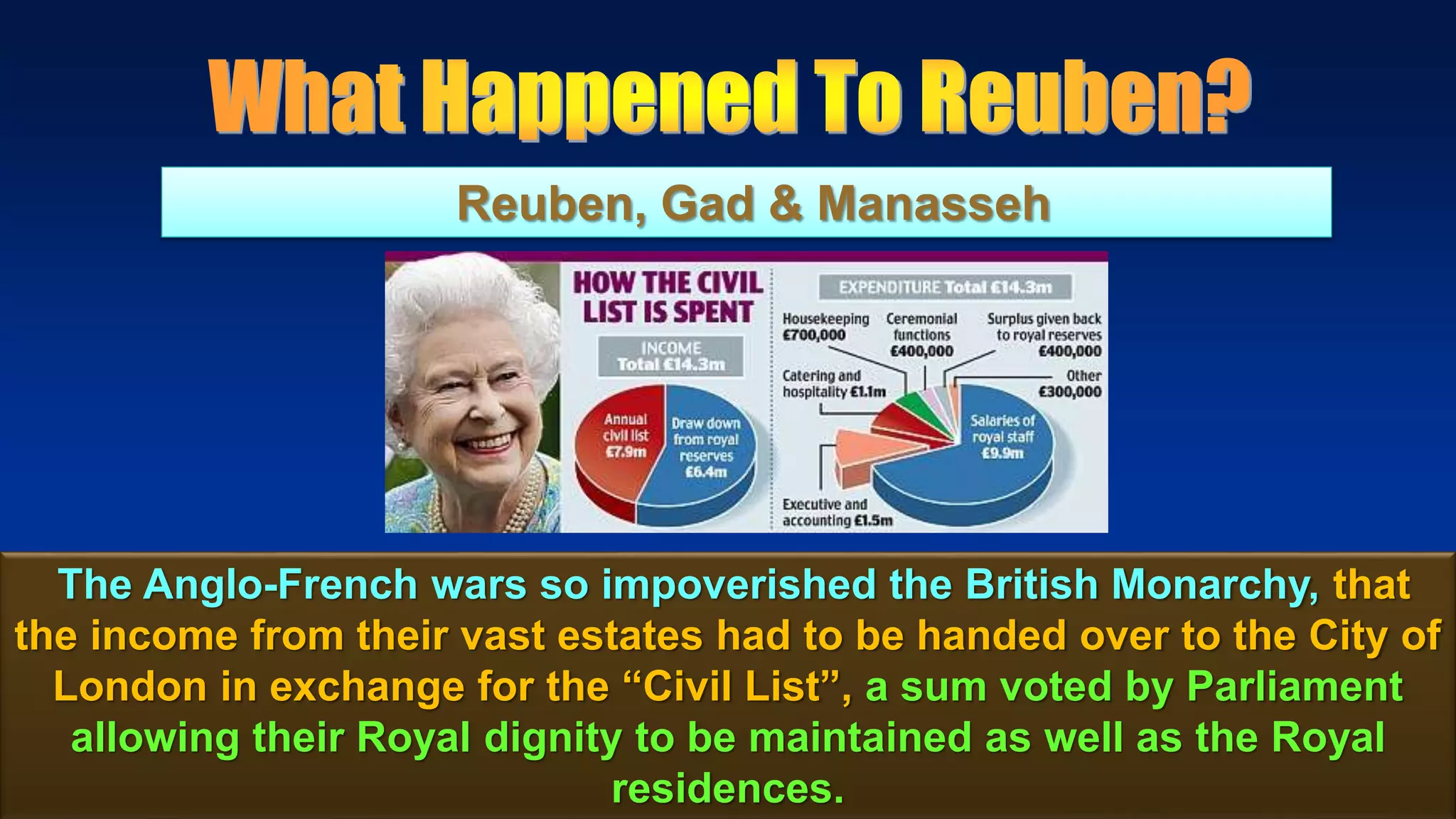 168
Reuben, Gad & Manasseh
The Anglo-French wars so impoverished the British Monarchy, that
the income from their vast estates had to be handed over to the City of
London in exchange for the “Civil List”, a sum voted by Parliament
allowing their Royal dignity to be maintained as well as the Royal
residences.
 
