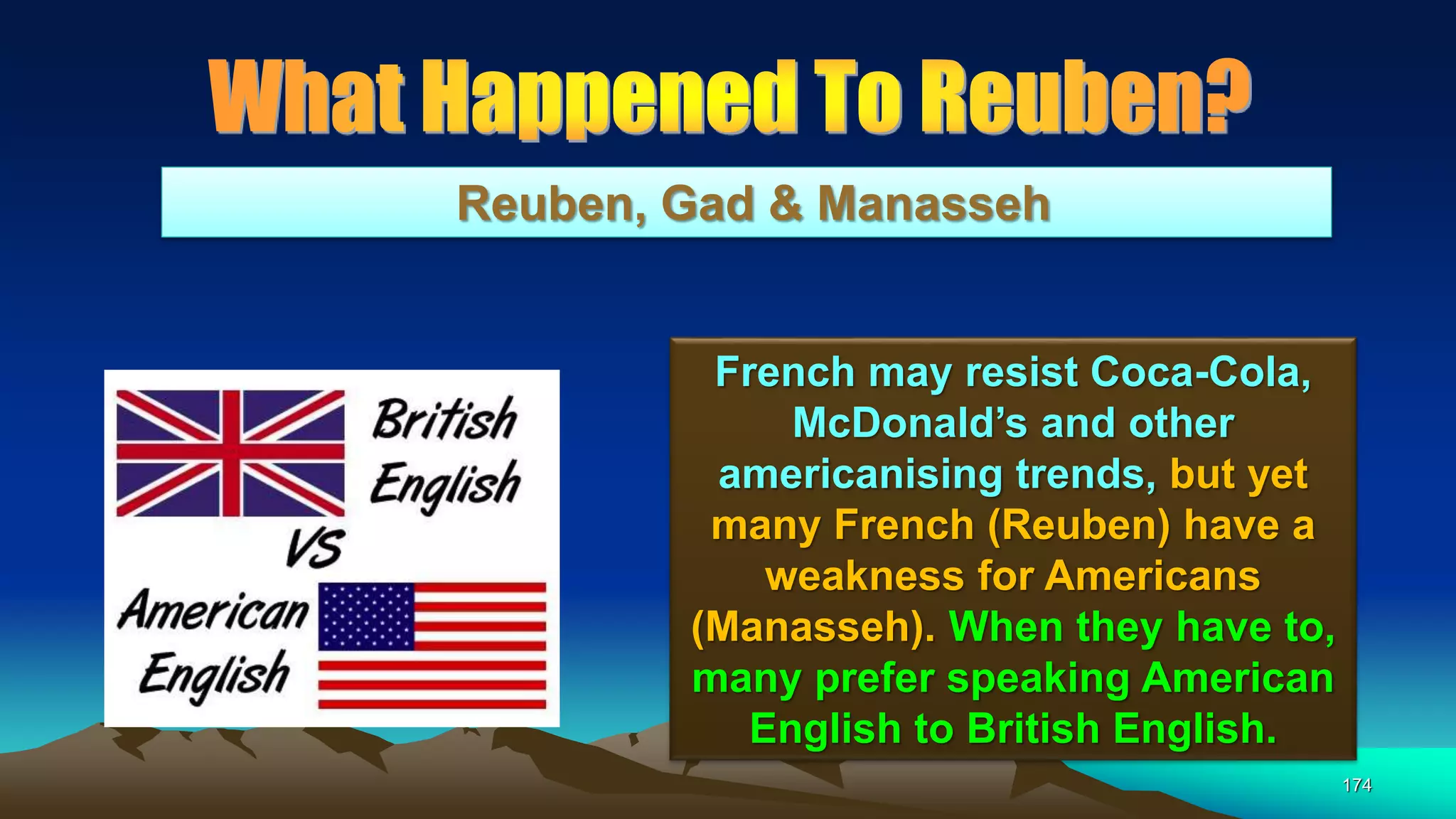 174
Reuben, Gad & Manasseh
French may resist Coca-Cola,
McDonald’s and other
americanising trends, but yet
many French (Reuben) have a
weakness for Americans
(Manasseh). When they have to,
many prefer speaking American
English to British English.
 