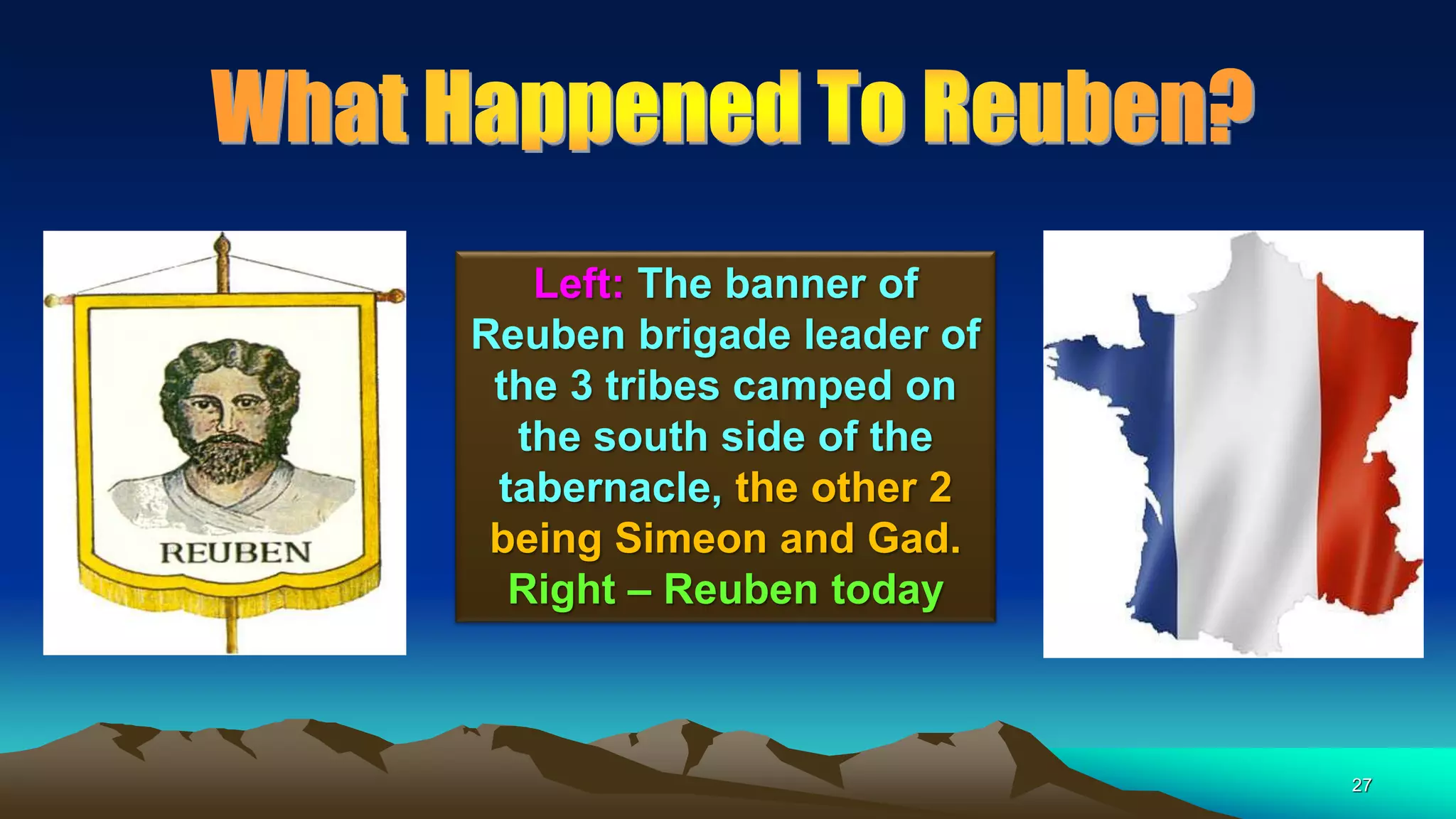 27
Left: The banner of
Reuben brigade leader of
the 3 tribes camped on
the south side of the
tabernacle, the other 2
being Simeon and Gad.
Right – Reuben today
 